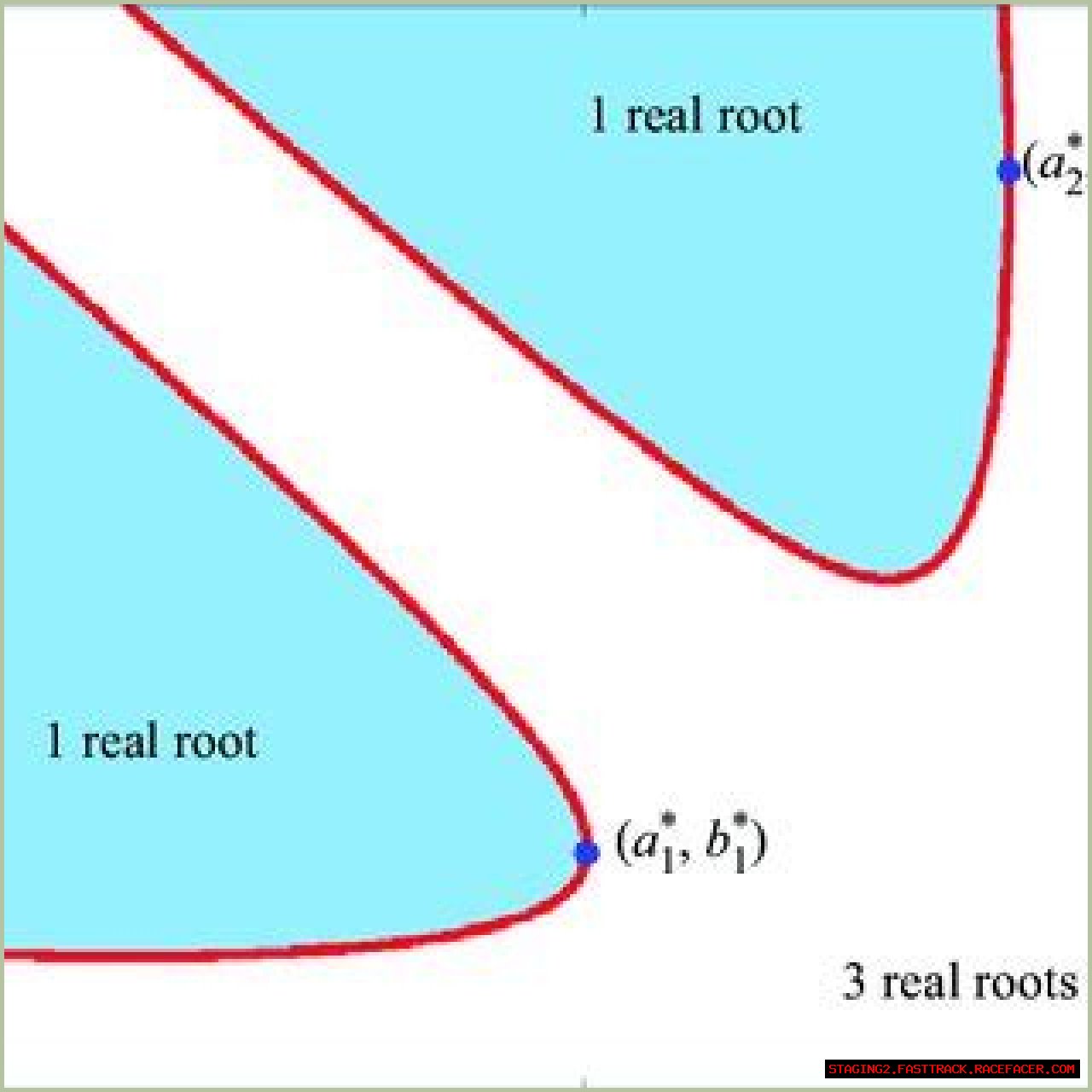 Is 'Plane' Rooted In Reality?